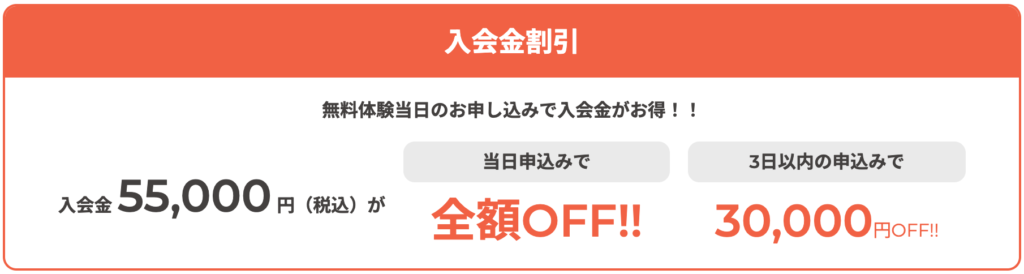 ポジウィルキャリアの各種割引