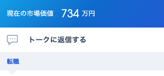 市場価値結果