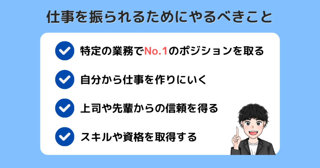 仕事を振られるためにやるべきこと