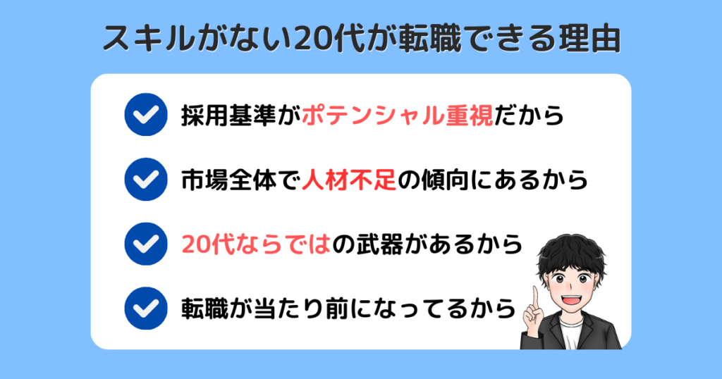 スキルがない20代_転職できる