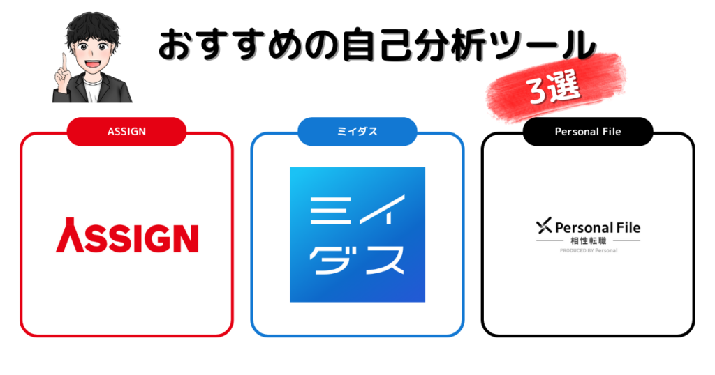 自己分析ツール３選